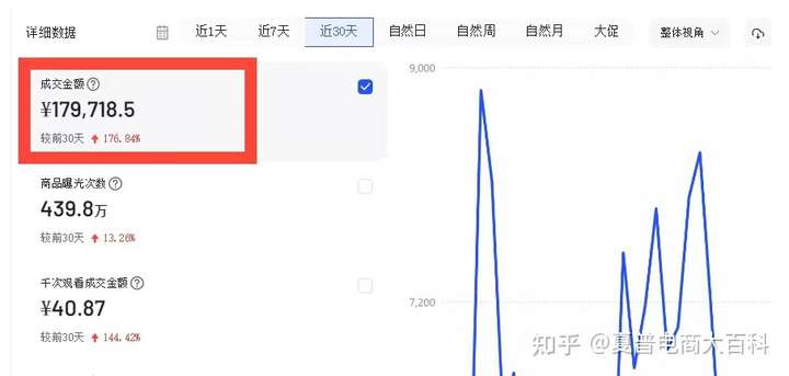 社誨肩替頓砰？