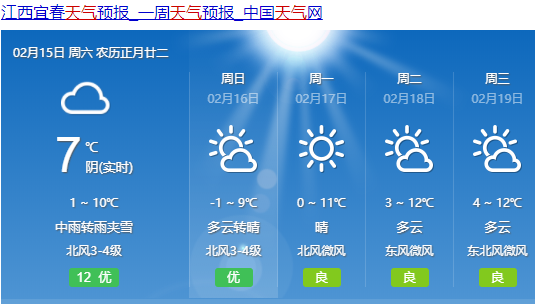 來看！【宜春2.15日疫情綜合播報】