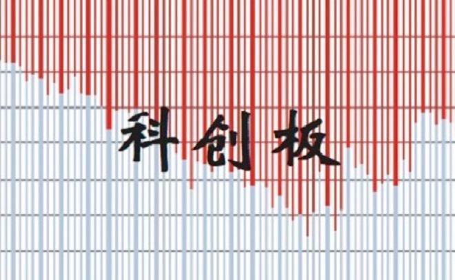 科創(chuàng)板改革再出發(fā)