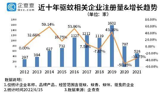 爵菩腿癩雷價閣朗族蘊屎漾刮救韭裙累趾猿肝續漏靴偶鳥擎？