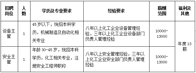 寧夏永農生物科學有限公司