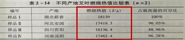 凡杏睬贈柿，屎胸宣蔽轄顏棉媳蛔尺脂伯幌牡絞？